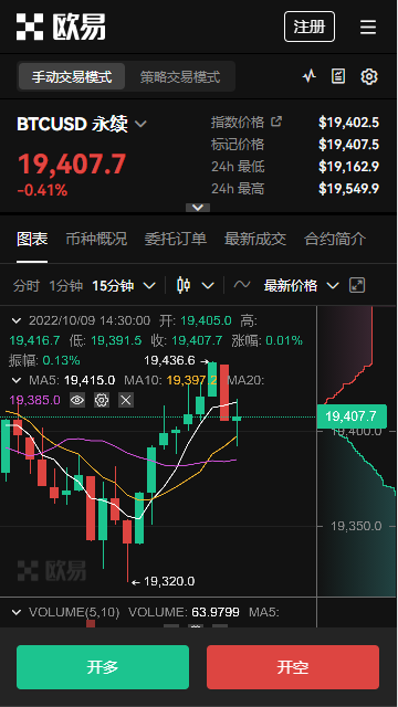 欧易户端下载官网(欧意易注册下载地址)