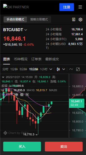 欧昜交易所下载官网 欧昜注册教程