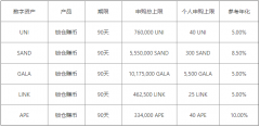 欧意交易所app官方下载安