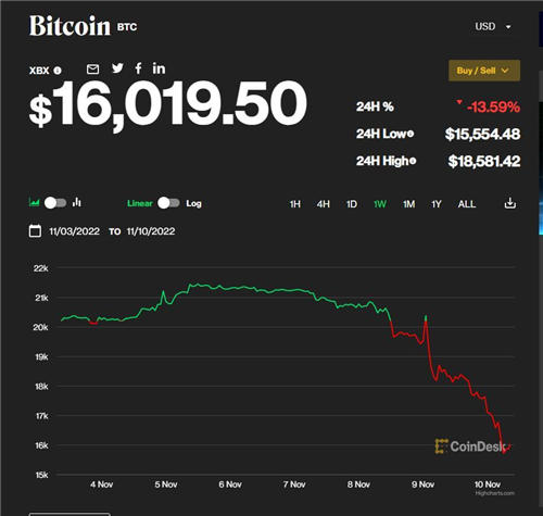 欧易官方网站下载|苹果手几怎么安装欧意